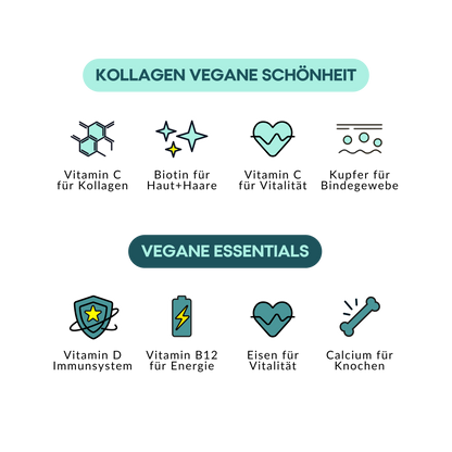 Veganer Bundle - VEGANE NÄHRSTOFFKOMBINATION